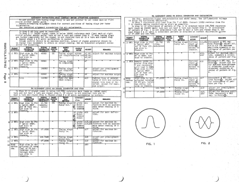 Mantola R-78162 ; Goodrich, B.F.; (ID = 1381936) Radio