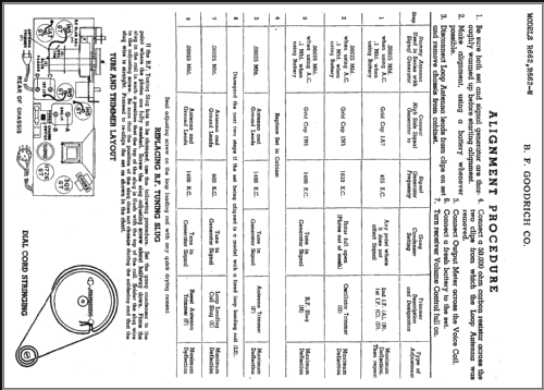 R622 ; Goodrich, B.F.; (ID = 463417) Radio