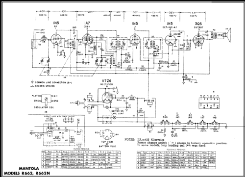 R622 ; Goodrich, B.F.; (ID = 463418) Radio