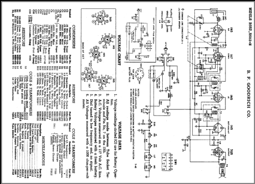 R652-N ; Goodrich, B.F.; (ID = 462951) Radio