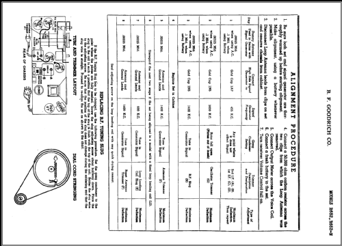 R652-N ; Goodrich, B.F.; (ID = 462952) Radio