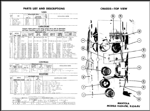 R654-PM ; Goodrich, B.F.; (ID = 463197) Radio