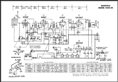 R655-W ; Goodrich, B.F.; (ID = 463402) Radio