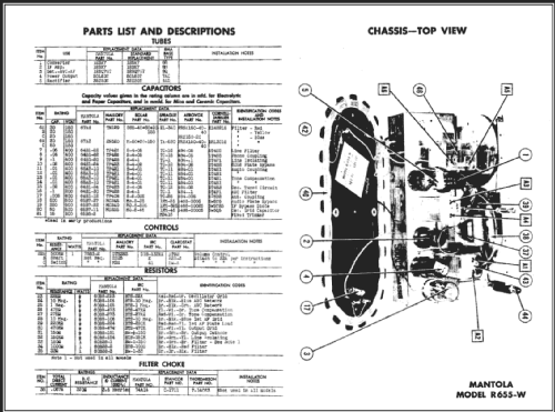 R655-W ; Goodrich, B.F.; (ID = 463405) Radio