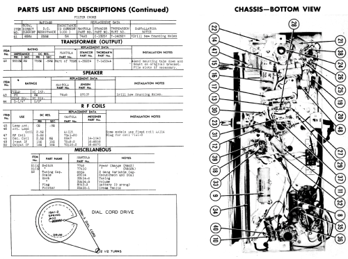 R662 ; Goodrich, B.F.; (ID = 514782) Radio