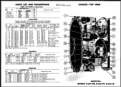 R664-PM ; Goodrich, B.F.; (ID = 463449) Radio