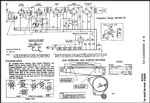 R664-W ; Goodrich, B.F.; (ID = 463452) Radio