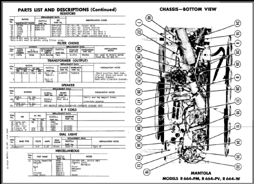 R664-W ; Goodrich, B.F.; (ID = 463456) Radio