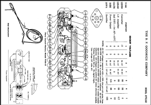 R75152 ; Goodrich, B.F.; (ID = 385936) Radio