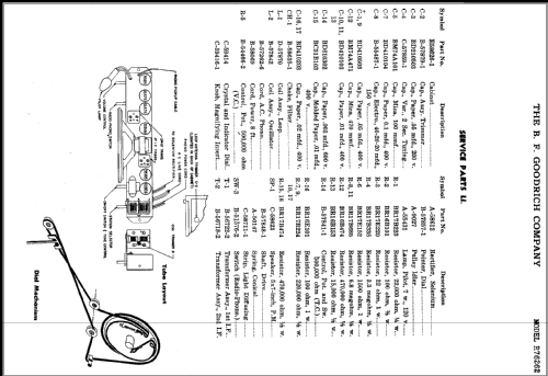 Mantola R-76262 Fact. #7160-17; Goodrich, B.F.; (ID = 385928) Radio