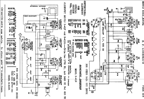 R-412 ; Goodrich, B.F.; (ID = 704230) Radio