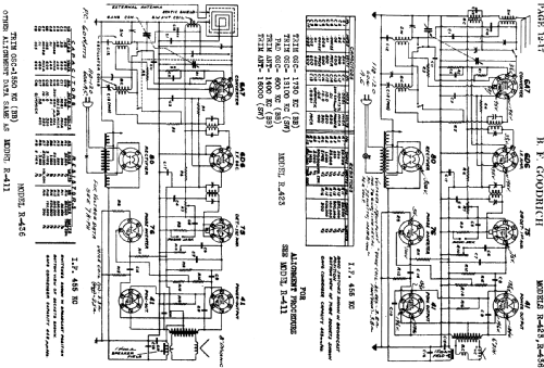 R-423 ; Goodrich, B.F.; (ID = 704370) Radio