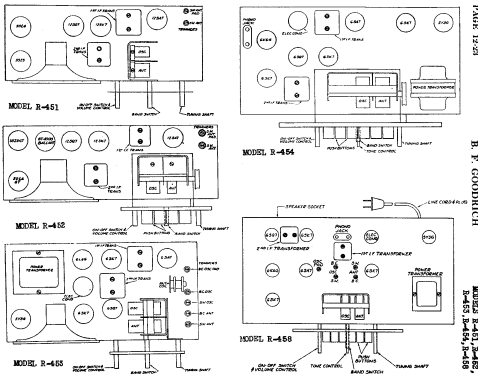 R-453 ; Goodrich, B.F.; (ID = 704409) Radio