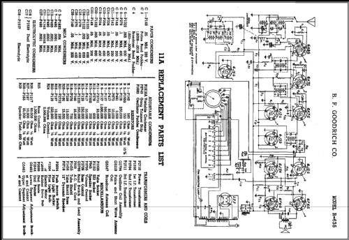 R-635 ; Goodrich, B.F.; (ID = 429489) Radio