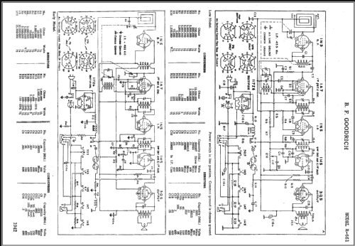 R-661; Goodrich, B.F.; (ID = 429793) Radio