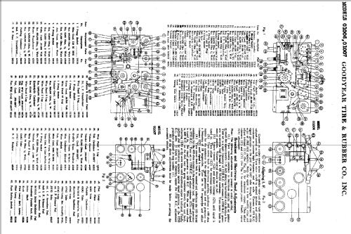 1006 ; Goodyear Tire & (ID = 730780) Radio