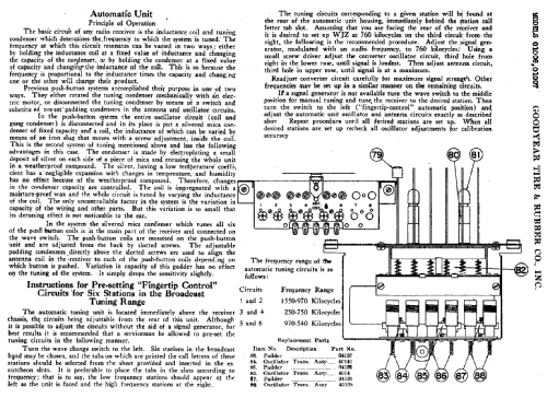 1007 ; Goodyear Tire & (ID = 730787) Radio