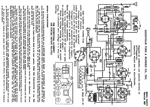 15070 Ch= 543; Goodyear Tire & (ID = 731476) Radio