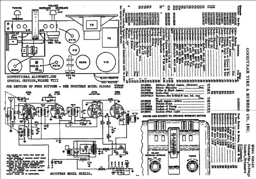 15110 ; Goodyear Tire & (ID = 731634) Radio