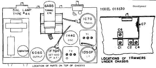 15120 ; Goodyear Tire & (ID = 731640) Radio