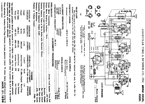 15151 ; Goodyear Tire & (ID = 731664) Radio