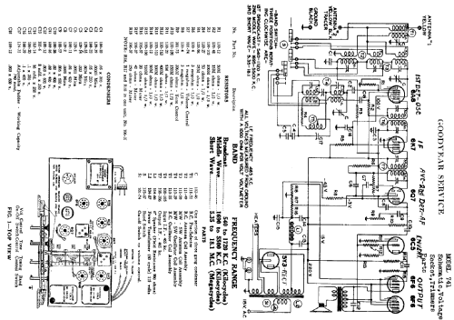 741 ; Goodyear Tire & (ID = 729881) Radio