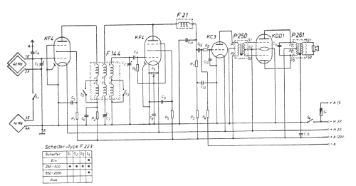 Bauplan 140; Görler, J. K.; (ID = 249944) Bausatz