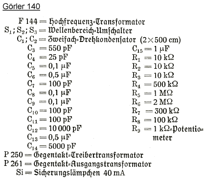 Bauplan 140; Görler, J. K.; (ID = 253206) Bausatz