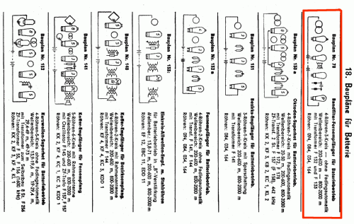 Bauplan 78; Görler, J. K.; (ID = 794873) Bausatz