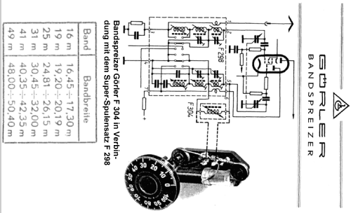 Bandspreizer F304; Görler, J. K.; (ID = 796136) mod-past25