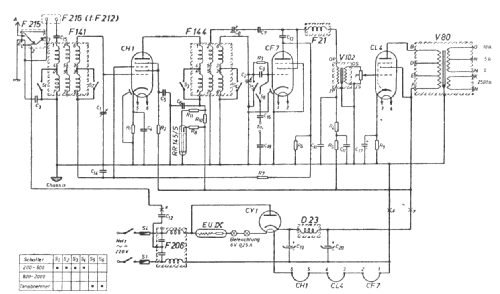 Bauplan 102; Görler, J. K.; (ID = 247925) Kit