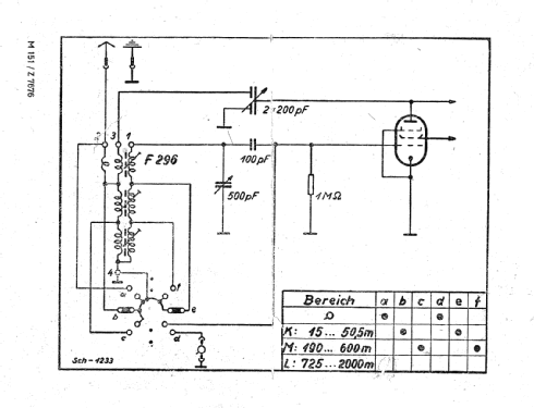 Einkreiser-Spulensatz F296; Görler, J. K.; (ID = 193246) mod-past25