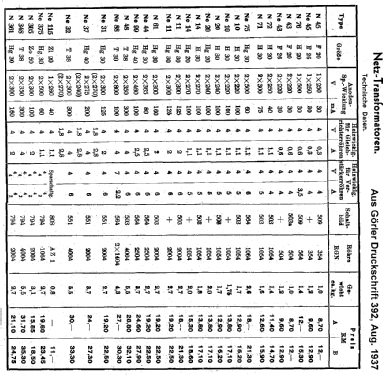 Netztransformator Ne75; Görler, J. K.; (ID = 794914) Radio part