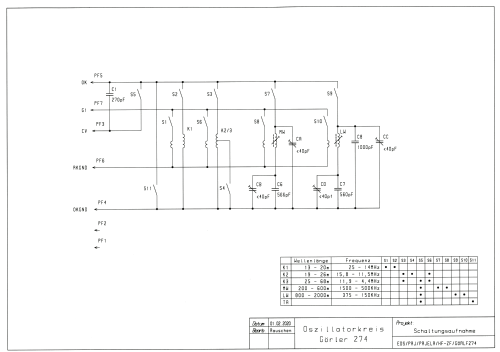 Oszillator F274; Görler, J. K.; (ID = 2479545) mod-past25