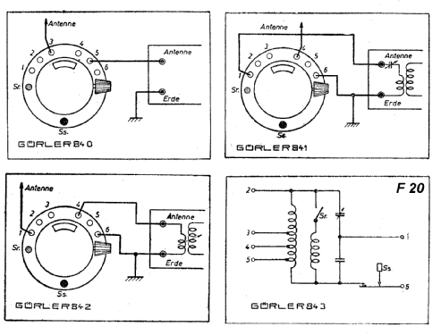 Sperr- und Selektionskreis F20; Görler, J. K.; (ID = 794977) mod-past25