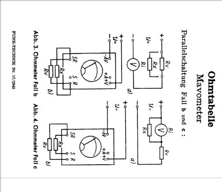 Mavometer ; Gossen, P., & Co. KG (ID = 674173) Equipment