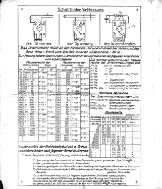Radio-Universal-Mavometer ; Gossen, P., & Co. KG (ID = 2731618) Equipment