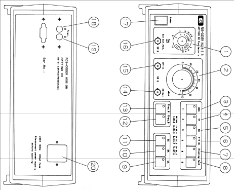 RDS-Coder HG 813 A; Götting KG- siehe (ID = 1272293) Ausrüstung