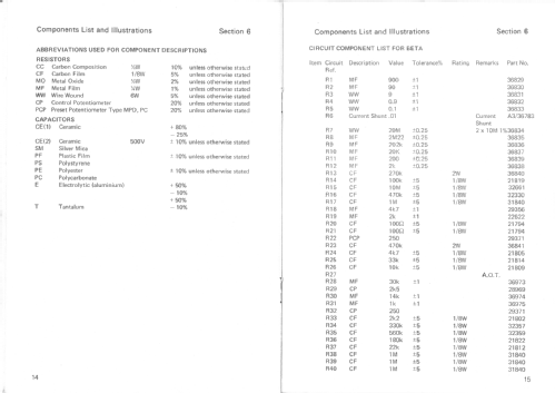 Digital Multimeter Beta; Gould Advance Ltd.; (ID = 1324443) Equipment