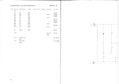 Digital Multimeter Beta; Gould Advance Ltd.; (ID = 1324444) Equipment