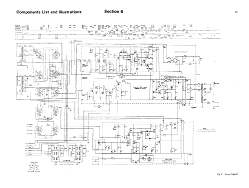 Signal Generator J3B; Gould Advance Ltd.; (ID = 1162622) Ausrüstung