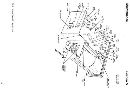 Zweikanal-Oszillograf OS255; Gould Advance Ltd.; (ID = 1093577) Ausrüstung