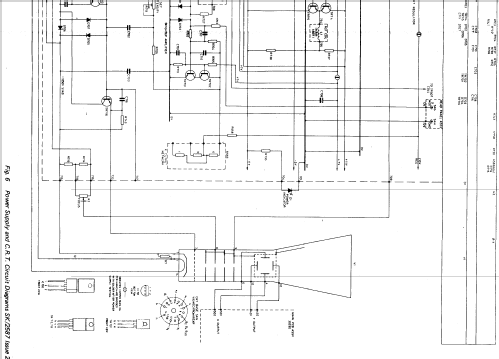 Zweikanal-Oszillograf OS255; Gould Advance Ltd.; (ID = 1093579) Ausrüstung