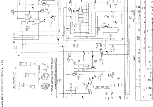 Zweikanal-Oszillograf OS255; Gould Advance Ltd.; (ID = 1093581) Equipment