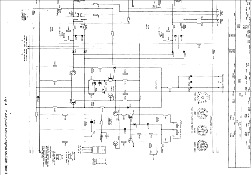 Zweikanal-Oszillograf OS255; Gould Advance Ltd.; (ID = 1093583) Ausrüstung