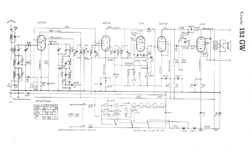 152GW; Graetz, Altena (ID = 4553) Radio