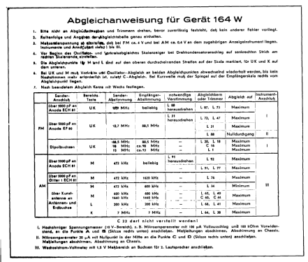 164W; Graetz, Altena (ID = 2462876) Radio