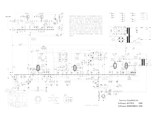 Astrid 1208; Graetz, Altena (ID = 210241) Radio