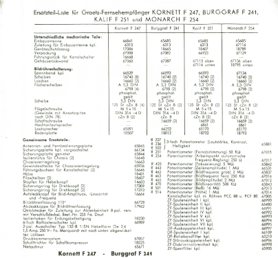 Burggraf F241; Graetz, Altena (ID = 1691681) Television