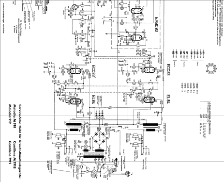 Cantilene 7919; Graetz, Altena (ID = 39595) Radio